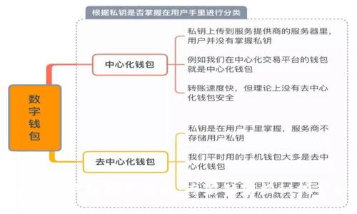 TP中心化钱包挖矿指南：专家独家揭秘挖矿秘诀