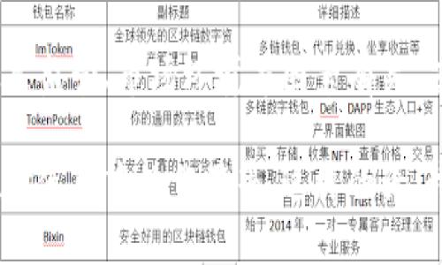 关于tpWallet被封的具体时间，一般来说，这类信息不仅取决于钱包平台本身的决策，还和存在的政策监管、市场环境等因素有关。若你对tpWallet的封禁状态有疑问，建议关注其官方网站或者相关的社交媒体平台以获取最新消息。

如果你需要更详细的信息，或许可以提供一些背景资料，比如为什么会对tpWallet感兴趣，或者它在你使用中的作用等。这样的话，我或许能给你更具体的解答或相关信息。