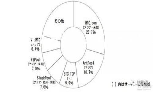  stratégie 
专家揭秘：tpWallet转账不见了？独家解决秘诀大公开！
/strategie 

enseignes
gullestpWallet, 转账, 区块链/gulles
/enseignes

一、引言：数字钱包的魅力与挑战
在数字货币的世界里，钱包就像是我们日常生活中钱包的虚拟版本，安全、便捷，甚至可以说是改变了传统金融的游戏规则。在这其中，tpWallet以其简洁的界面和强大的功能受到了许多用户的青睐。但说真的，谁都会遇到一些小麻烦，比如“tpWallet转账不见了”，这时候很多人都会感到一阵焦虑，甚至不知所措。

二、转账不见的常见原因
首先，我们来探讨一下可能导致转账不见的一些常见原因。你可能在心里想，转账不见不就是网络问题嘛？其实不完全是哦。这里我们整理了几个常见的情况：

1. 网络延迟
在进行转账时，网络状况是一个关键因素。如果在操作的过程中网络不稳定，可能会导致交易未被确认，从而出现转账不见的情况。你可以试着刷新一下页面，或者等一段时间，再查看转账状态。

2. 区块链拥堵
另一种可能性是区块链网络本身的拥堵。特别是在交易高峰期，比如节假日或者大型活动期间，区块链的交易量往往会暴增，导致交易确认的速度变慢。这时候，你的转账记录可能会在区块链上“滞留”。

3. 地址错误
在输入接收方的地址时，偶尔会因为手误导致错误，当然也包括粘贴链接时的格式问题。这时，转账虽然在系统中完成，但最终却并没有发送到你期望的地址。

4. 钱包版本问题
确保你的tpWallet是最新版本。旧版本的软件可能存在一些已知的bug，或者无法支持某些新的网络协议，导致出现转账异常。

三、如何检查转账状态
那么，如果你的转账不见了，具体应该怎么做呢？我们一起来看看以下几个步骤。

1. 使用区块链浏览器
你可以通过区块链浏览器查看你的交易记录，这个简单的工具可以让你直观地看到转账的状态。只需输入你的交易哈希（transaction hash），就可以查询到交易是否已经被确认。不少用户在这种情况下都发现，他们的转账实际上是已经完成了，只是没有及时显示出来。

2. 检查钱包的通知
有时候，tpWallet会推送一些系统的通知，比如正在处理的交易、网络延迟警告等。查看一下这些消息，或许能得到一些有用的信息。

3. 联系客服支持
如果你无论如何都找不到转账的踪影，建议与tpWallet的客服团队联系。这份支持团队通常会比较专业，能够帮助你解决问题。不过说真的，有时候他们也可能比较繁忙，所以耐心是很重要的哦。

四、避免转账不见的小贴士
既然我们讨论了如何处理转账不见的问题，接下来我们来看看如何预防这种情况的发生。

1. 保持网络畅通
在进行重要的转账操作之前，先确保你的网络连接稳定。可以通过一些测速软件来确认一下网络速度。如果是不太稳定的网络，建议等待网络恢复正常再进行转账。

2. 定期更新软件
保持钱包软件的更新不仅可以享受到新功能，还能及时修复一些可能存在的安全漏洞。记得关注tpWallet的官方网站或账号，了解最新的版本信息。

3. 仔细校对地址
在输入接收方地址的时候，确保每一个字符都是正确的。可以长按地址进行复制，减少手动输入的错误。而且，尽量不要使用路边的wifi或不安全的网络环境进行重要交易，这样会增加被攻击的风险。

4. 了解交易费用
有些用户在转账时因为设置了过低的交易费，导致交易被延迟处理。所以在进行转账时，选择合适的交易费用是很有必要的，通常tpWallet会提供相关的建议选项，让你选择一个合适的费用。

五、总结与展望
总而言之，虽然有很多因素可能导致tpWallet转账不见，但只要我们保持冷静，按照上述的方法去检查和处理，相信你能轻松解决这些问题。数字货币的世界宽广而神秘，未来的日子里，显然还有更多的挑战等着我们，但也有更多的发展机遇。希望每一位tpWallet用户都能够安全顺利地进行每一次交易，享受数字时代带来的无限便利。

最后说句：在这个数字经济蓬勃发展的时代，只要我们多留个心眼，保持理性，技术的问题总会有解决的办法。祝你在接下来的交易中顺利无阻！