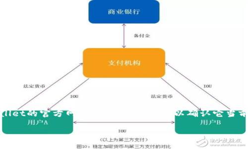截至我最后的更新，tpWallet是一款支持多种加密货币的钱包，但为了获得最准确的信息，建议你直接访问tpWallet的官方网站或其相关文档，以确认它当前是否支持狗狗币（Doge）。狗狗币是一种受到广泛欢迎的加密货币，许多钱包都在不断更新他们支持的币种列表。

如果你对tpWallet或其他钱包有更多疑问，欢迎继续提问！