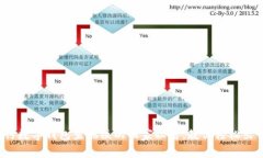 建行数字钱包坐地铁的独家秘籍，教你轻松出行