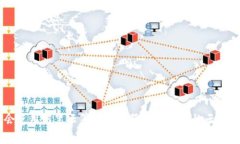 tpWallet 并不是直接由阿里云提供的服务。它是一