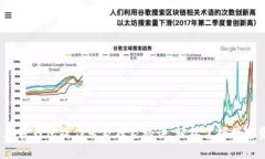 数字货币加密钱包操作专家独家秘诀，轻松掌握