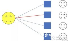 数字钱包退款流程揭秘：专家独家分享退款秘诀