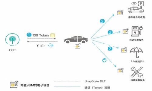 关于数字钱包的注销次数，通常要根据不同的数字钱包提供商而定。大多数数字钱包如支付宝、微信支付、Apple Pay、PayPal等，官方并没有明确规定注销次数的限制，但有些平台可能会有一些使用条款，比如在注销后的一段时间内不能再次注册。一般情况下，注销数字钱包的流程比较简单，用户只需在设定中找到注销账户的选项，按照指引进行操作即可。

不过在注销之前，用户需要仔细阅读相关条款，因为注销账户可能会导致原有的交易记录、积分、余额等信息丢失。而且，某些数字钱包在注销后，可能会对用户的信息保存进行一段时间的审核，所以，之后的使用可能会受到一定影响。

如果你有特定的钱包想要询问，建议查看其官网或客服链接，了解更加详细的信息。总之，注销数字钱包的时候要小心谨慎，确保你已备份必要的信息和资金，以免造成不必要的损失。