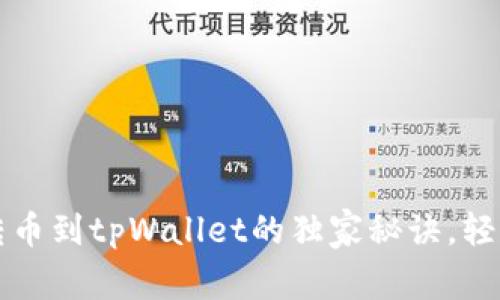 专家教你：转币到tpWallet的独家秘诀，轻松选择链接！