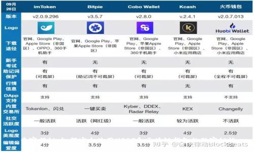 专家揭秘：如何安全使用USDT和区块链钱包的独家秘诀