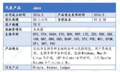 专家揭秘：安徽区块链钱包系统开发的独家秘诀
