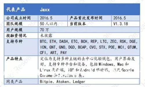 专家揭秘：安徽区块链钱包系统开发的独家秘诀与实用指南