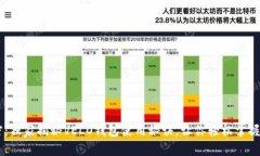 专家解密：独家揭秘VELO钱包使用秘诀，让你轻松