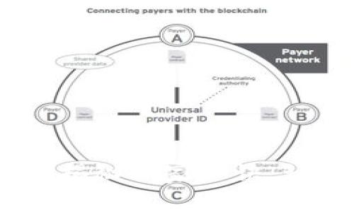 加密货币钱包的内涵：专家揭秘独家秘诀，让你轻松掌握数字资产管理
