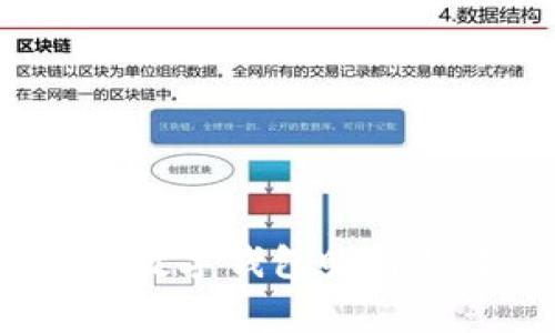 专家独家揭秘：数字钱包昵称起名的秘密技巧