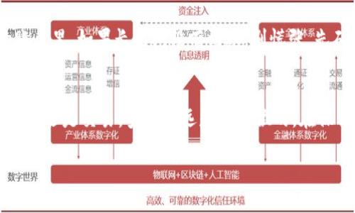将币从IM钱包转到交易所的步骤其实并不复杂，但对于很多新手来说，可能还是有一些困惑。下面我就来详细介绍一下这个过程。

第一步：准备交易所账户
首先，你需要确保自己在某个交易所上有一个有效的账户，比如币安、火币网、OKEx等。没有账户的话，先在交易所注册一个，过程一般都比较简单，只需要提供一些基本的个人信息。有的交易所可能还需要你进行身份验证，这个也是为了保证平台的安全性。

第二步：找到你的IM钱包
接下来，打开你的IM钱包。在钱包的界面中，你通常会看到你的资产列表，也就是你持有的各种加密货币。如果你是第一次使用IM钱包，记得先确认一下钱包的安全性，最好设置一些安全措施，比如二次验证等。

第三步：复制交易所的充值地址
在你要转币的交易所，找到应该充币的那个资产，比如比特币（BTC）、以太坊（ETH）等。点击这个币种，通常会有一个“充值”选项，点击进入后系统会生成一个充值地址。这一步非常重要，不小心复制错地址就可能导致资产损失，所以一定要仔细确认！

第四步：在IM钱包中发起转账
回到IM钱包，找到你要转移的币种。点击这个币种后，通常会有个“发送”或者“转账”的选项。点击这个选项，然后粘贴你之前复制的交易所的充值地址，接着填写你要转账的数量。说真的，这一步也别大意，确认一下钱包里的币种和数量，然后再进行转账。

第五步：确认和提交交易
在填写完所有信息后，IM钱包一般会让你确认一下。确认无误后，就可以提交了。这个过程可能需要几分钟甚至更久，具体也取决于网络的拥堵情况。在这期间，你可以在交易所的账户中查看你的充值状态。

第六步：查看交易状态
当你提交转账后，返回交易所查看充值记录。如果一切顺利，你应该很快就会看到你转账的金额出现在你的账户里。如果长时间没有到账，别慌张，先确认交易区块链的状态，看看交易是否被确认。如果还是有问题，可以联系客服进行咨询。

总结
总的来说，把币从IM钱包转到交易所其实并不复杂，只需要按照上述步骤一步一步来就好了。当然，不管是转账还是交易，安全永远是第一位的。在操作之前，确保你对每一步都有清晰的了解，这样才能有效避免不必要的损失。希望这些信息能对你有所帮助！

如果你还有其他问题，别犹豫，赶紧去问吧！