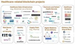 专家分享：tpWallet独家下载秘诀，轻松掌握安全钱