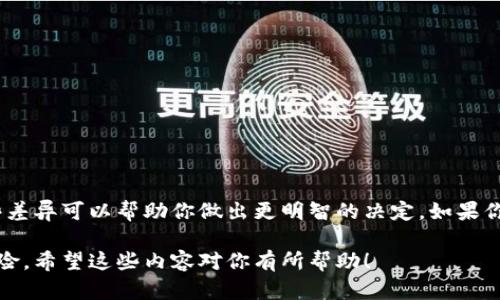 在讨论tpWallet和交易所的价格是否一样之前，我们需要先了解这两个概念的定义和运作方式。

什么是tpWallet？
tpWallet是一个数字钱包，主要用于存储、管理和交易加密货币。这类钱包通常会提供用户友好的界面，使得普通用户也能方便地进行加密货币的操作。tpWallet支持多种加密货币，并允许用户进行转账、接收、交易等基本功能。

什么是交易所？
交易所是一个平台，用户可以在上面买卖各种加密货币。交易所的价格由市场供需决定，因此价格会随着用户的交易行为和市场动态而变化。知名的交易所有Binance、Coinbase和Kraken等，这些平台提供了丰富的交易对和流动性。

tpWallet和交易所价格的关系
一般来说，tpWallet本身并不提供价格，而是通过与各大交易所的连接来显示相应的价格信息。因此，如果你在tpWallet中查看特定加密货币的价格，实际上是读取自某个交易所的报价。而不同交易所的价格可能会有所差异，这是因为每个交易所的交易量、用户活跃度、市场情绪等因素都可能不同。

为什么价格会有差异？
如果你发现同一种加密货币在tpWallet和某个交易所上的价格不一样，通常可能有以下几个原因：
ul
    listrong流动性：/strong某些交易所的交易量较大，流动性更好，价格更接近市场真实价格。而流动性较低的交易所可能会因为少量交易造成价格波动。/li
    listrong市场供需：/strong当某种加密货币受到广泛关注或者遭遇负面消息时，需求量可能会突然增加或减少，导致价格波动。/li
    listrong交易费用：/strong不同交易所的费用结构不同，可能导致用户在某一平台上的实际交易价格与市场行情有所偏差。/li
    listrong时间延迟：/strong价格是实时波动的，而在不同平台上可能由于更新频率不同而存在时差，这往往会导致短时间内价格不一致。/li
/ul

如何在tpWallet中查看价格？
在tpWallet中，你可以通过以下步骤查看你感兴趣的加密货币价格：
ol
    li打开tpWallet应用，进入到你所拥有的加密货币列表。/li
    li选择你想查看价格的加密货币，点击进入详细信息页。/li
    li在信息页中，你通常会看到当前市场价格、涨幅、交易量等信息。这些信息实际上是从交易所获取的。/li
/ol

如何选择交易所？
选择一个合适的交易所对于你的加密货币交易至关重要。你可以考虑以下几个方面：
ul
    listrong安全性：/strong确保交易所有良好的安全记录，采用高标准的加密技术来保护用户资产。/li
    listrong交易费用：/strong比较不同交易所的手续费结构，选择最划算的交易平台。/li
    listrong用户体验：/strong查看交易所的界面友好度，确保你能轻松找到所需功能。/li
    listrong币种支持：/strong若你有多种加密货币需求，选择那些支持更多币种的交易所。/li
/ul

总结
tpWallet和交易所的价格并不总是相同，主要受市场供需、流动性、交易费用和时间延迟等因素的影响。在进行交易时，了解这些差异可以帮助你做出更明智的决定。如果你还不确定应该选择哪个平台或者价格走势，你可以先在模拟环境中练习，了解不同条件下的价格变化。

最后，不论你使用的是tpWallet还是交易所，保持对市场动向的敏感是非常重要的，做到及时作出反应，才能更好地管理投资风险。希望这些内容对你有所帮助！