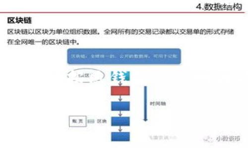 很抱歉，你在使用 tpWallet 钱包时遇到了这样的困扰。这种情况确实让人感到不安，下面是一些可能的原因以及你可以尝试的解决方案，希望能帮到你。

一、检查交易记录

首先，建议你打开 tpWallet，查看你的交易记录。是不是有近期的交易记录显示出钱款的流失？如果发现了异常的交易，可能是被盗或错误转账导致的钱包余额减少。

二、确认助记词及私钥安全

tpWallet 的安全性在于你的助记词和私钥。如果这些信息泄露，可能导致钱包资金被恶意转移。所以，确保你设置了强密码，并且没有与他人分享自己的助记词或私钥。如果你曾在不安全的环境中输入过这些信息，最好立即更改相关设置。

三、检查网络状况

有时候，网络问题可能导致钱包数据无法及时更新，给你一种余额消失的错觉。尝试切换网络，看看是否余额恢复正常。

四、更新钱包应用

确保你的 tpWallet 是最新版本。过时的版本可能会存在漏洞或bug，导致显示不正确。去应用商店检查是否有可用更新。

五、联系客服支持

如果上述方法都没有解决问题，建议你直接联系 tpWallet 的客服支持。他们能够提供更专业、更详细的帮助，帮助你找回或确认你的钱包状况。

六、学习钱包的安全使用常识

了解一些基础的加密货币安全常识，也是非常重要的。比如，不要在公共场合连接不安全的 Wi-Fi，不要向陌生人透露你的钱包信息等。

七、定期备份钱包

最后，记得定期备份你的钱包。这可以确保你的资产在发生意外时能够恢复。如果你在设置时没有进行备份，可以按照钱包的说明再次创建备份。

希望这些信息对你有所帮助。如果你还有其他疑问或需要进一步的指导，请随时提问！