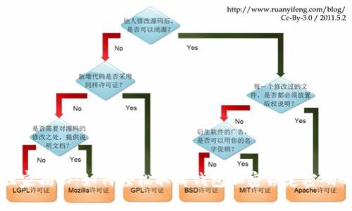 专家独家揭秘：如何轻松取消钱包加密锁定密码的秘诀