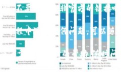 要使用 tpWallet 进入 Uniswap，你可以按照以下步骤