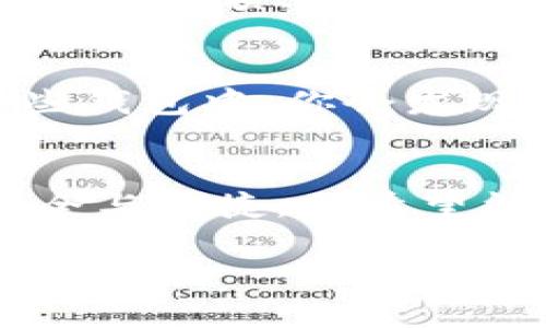 关于“tpWallet的转账后缀有中文”，这个信息确实引起了很多用户的好奇和讨论。接下来我将为你详细解析这个现象及其背后的重要意义，帮助你更好地理解并使用tpWallet。

tpWallet简介
首先，tpWallet是一个数字钱包，它兼容多种区块链资产，允许用户进行安全、快速的转账和交易。随着数字货币的普及，越来越多的人开始使用这种钱包来管理自己的数字资产。tpWallet的使用界面相对友好，适合不同层次的用户。

转账后缀的意义
在tpWallet中，转账后缀包含中文的现象，可能会让一些用户感到困惑。很多人会问，为什么会出现这种情况？其实，这涉及到转账信息的可读性和用户体验。中文后缀可以让更多的用户在转账时，看到自己熟悉的语言，从而减少误解和操作错误。

转账后缀的作用
在数字货币的转账过程中，后缀的作用不仅仅是提供信息，更多的是让用户在操作时能够更加安心。当你看到自己的转账信息是中文时，会有一种亲切感，仿佛是在和朋友沟通，而不是在进行冷冰冰的数字交易。这种亲切感能够提升用户对钱包的信任，从而使他们更加愿意使用这款产品。

如何查看转账信息
如果你想查看自己的转账信息，可以在tpWallet的交易记录中进行查询。通常，交易记录会显示你最近的所有转账和接收信息，包括交易的金额、时间以及中文后缀。如果你在这个过程中遇到任何问题，别担心，tpWallet的用户支持团队总是会为你提供帮助。

中文后缀在其他钱包中的应用
其实，除了tpWallet，许多其他数字钱包也在逐步采用中文后缀。这不仅是顺应市场的需求，也是为了更好地服务广大用户。例如，在一些钱包中，你会发现转账信息总结的方式采用了更加贴近生活的语言。这种做法无疑提升了用户的使用体验。

总结
总的来说，tpWallet中转账后缀使用中文的做法，为我们带来了更多便利与理解。在这个日益数字化的时代，我们不仅要关注交易的安全与快捷，更希望能够享受到人性化的服务。希望这篇文章能够帮助你更好地理解tpWallet的使用，以及它如何通过中文后缀让转账过程变得更加轻松。

最后，如果你对tpWallet还有其他疑问，随时可以向我们提问哦！我们会尽量提供你所需的信息和帮助。