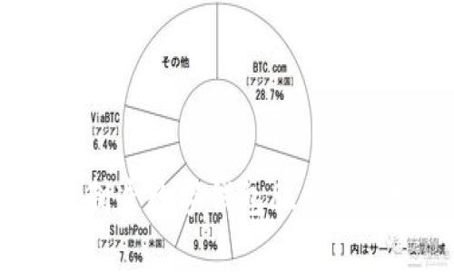 专家独家揭示：制造数字钱包股票的秘密与投资秘诀