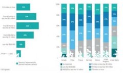 专家揭秘：开启加密货币钱包的独家秘诀，让你
