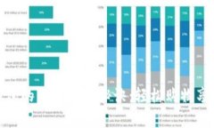 京东使用数字钱包的专家独家秘诀：轻松购物享