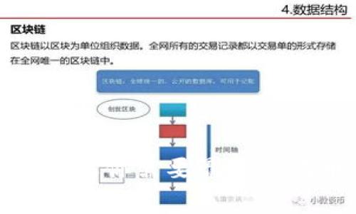 截至我的数据更新（2023年10月），tpWallet是一款为用户提供加密货币管理和交易功能的钱包应用，但具体的代币发行情况可能随时有所变化。如果你需要最新的代币信息或发行计划，建议查阅tpWallet的官方网站或官方社交媒体渠道，获取最新的公告和动态信息。通常，官方渠道会提供最准确和可靠的信息。