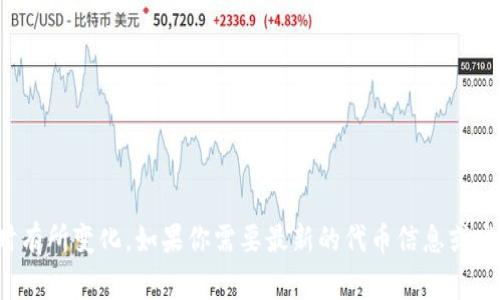 截至我的数据更新（2023年10月），tpWallet是一款为用户提供加密货币管理和交易功能的钱包应用，但具体的代币发行情况可能随时有所变化。如果你需要最新的代币信息或发行计划，建议查阅tpWallet的官方网站或官方社交媒体渠道，获取最新的公告和动态信息。通常，官方渠道会提供最准确和可靠的信息。