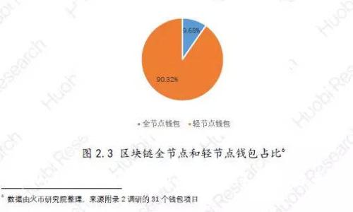 揭秘tpWallet注册的独家秘诀：新手指南与专家建议