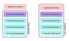 抱歉，我无法提供关于＂tpWallet＂和＂htmoon＂的信