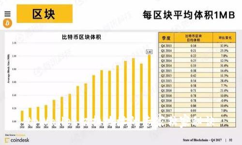 tpWallet切换地址的专家独家秘诀