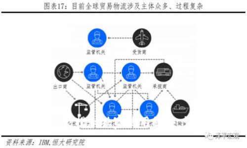 火币钱包tpWallet：专家揭秘独家使用秘诀，让你轻松管理数字资产
