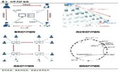 关于tpWallet被盗事件的最新进展，以下是一些重要