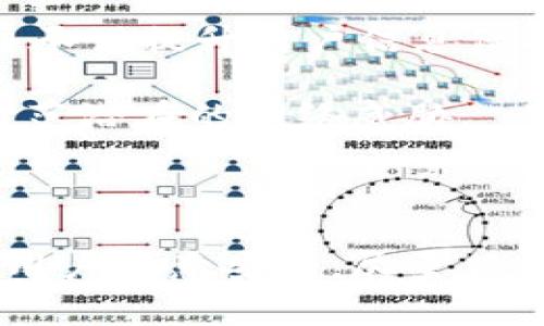 关于tpWallet被盗事件的最新进展，以下是一些重要的信息和动态：

### 最新进展

1. **事件回顾**  
   tpWallet是一个数字资产钱包，近期我们注意到一些用户报告称他们的账户出现异常。通过调查，发现是因为平台在安全机制方面存在漏洞，导致黑客得以攻入。

2. **安全措施升级**  
   鉴于此次事件，tpWallet团队紧急采取了一系列安全升级措施，包括增强加密技术，更新应用程序的安全协议，以及对已知的安全漏洞进行修补。

3. **用户补偿计划**  
   tpWallet已经宣布将启动用户补偿计划，受影响用户可以通过官方渠道提交申请，提供必要的证明材料，团队将对损失进行评估并予以补偿。

4. **法律行动**  
   tpWallet正在与法律机构合作，追踪黑客的踪迹，并对其进行法律追责，希望能够通过法律手段为用户追讨损失。

5. **用户教育**  
   与此同时，tpWallet团队也在积极开展用户教育活动，向用户讲解如何保护自己的数字资产，包括使用双重验证、定期更改密码等基本安全知识。

### 未来展望

tpWallet团队表示，他们会吸取此次事件的教训，持续监测系统安全，并承诺提升用户信息保护的透明度，确保所有用户的资产安全。

用户在使用数字钱包时，务必要提高自身的安全意识，时刻保持警惕，防范潜在的网络威胁。

---

如果后续还有更详细的信息或进展，我们将会第一时间更新。希望各位用户注意安全，尽量保持谨慎。