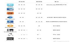 tpWallet提币到交易所花费时间的秘密，专家独家揭