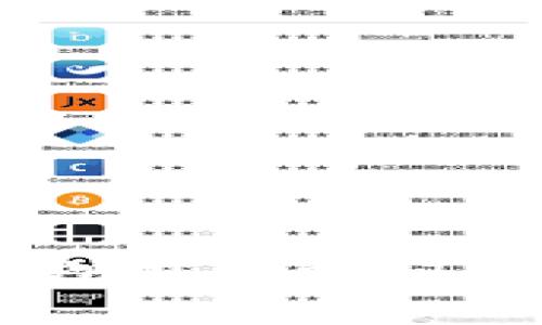 tpWallet提币到交易所花费时间的秘密，专家独家揭秘！