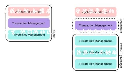通过您提供的信息，似乎您在使用tpWallet的时候，发现钱包里没有任何资产或数据。这种情况可能会让人感到困惑或沮丧，但请不要急于恐慌，下面我们将探讨可能的原因和解决方案。

1. 钱包未正确同步
首先，您需要确保您的tpWallet已经正确同步。有时候，钱包的区块链数据需要一些时间来下载和更新。在初次使用或长时间未使用之后，钱包可能需要更多的时间来完成这一过程。您可以尝试等待一段时间，然后查看钱包的状态。

2. 网络连接问题
此外，网络连接不稳定也是导致tpWallet没有显示数据的一个常见原因。请检查您的网络设置，确保您的设备已连接到一个可靠的网络。如果可能的话，尝试切换到不同的网络，或者重新启动您的路由器。

3. 钱包地址错误
另外，确保您打开的是正确的钱包地址。有时候我们会在多个钱包之间切换，或者不小心选择了错误的账户。在tpWallet中检查您的钱包地址是否与您预期的一致。

4. 资产尚未转入钱包
如果您刚刚尝试向您的tpWallet中转入资产，可能会存在转账尚未确认的情况。在区块链网络中，转账的确认时间可能会有所不同。如果您在交易区块链上看到交易已完成，但钱包里却没有显示，您可以检查交易哈希，以确定它是否真正成功。如果交易未成功，您可能需要重新发起转账。

5. 软件故障或版本问题
有时候，应用程序本身可能存在错误或兼容性问题。确保您使用的是tpWallet的最新版本，过时的应用可能会导致某些功能无法正常运行。您可以去应用商店查看是否有可用的更新，并进行更新。

6. 钱包数据丢失或损坏
如果以上方法都没有解决问题，很可能是您的钱包数据遭遇了损坏或丢失。在这种情况下，您需查看是否有备份的种子短语或私钥，如果有，您可以尝试恢复您的钱包。

7. 寻求支持和帮助
如果您仍然无法找到解决方案，建议您访问tpWallet的官方网站或社交媒体平台，查看是否有其他用户也遇到类似问题。通常，他们的社区支持或客户服务能够提供更多帮助，并给出专业的建议。

总结
总的来说，当您发现tpWallet里没有任何东西时，不要慌张，逐步检查上述几个方面，很多问题都可以通过简单的操作来解决。如果您的资产仍然无法显示，不妨联系tpWallet的官方客服获取专业帮助。

如果您对tpWallet有更多的疑问，或者想了解更深入的功能和技巧，随时可以问我！