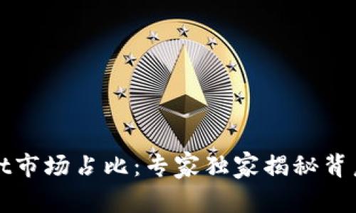 tpWallet市场占比：专家独家揭秘背后的秘诀