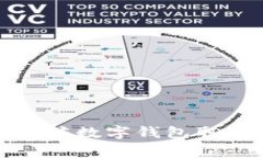 独家秘诀：为女孩数字钱包取名的最优选择！