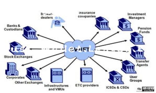   专家揭秘：2023年哪些钱包Token平台是绝佳选择？独家秘诀大公开！ / 

 guanjianci 钱包token, 数字货币, 区块链 /guanjianci 

引言：选择钱包Token平台的重要性
说真的，随着数字货币的日益流行，很多朋友开始关注如何安全、方便地存储和管理他们的资产。在这方面，钱包Token的选择变得尤为重要。因为一个合适的平台不仅能保障你的资产安全，还能提供多种便利的功能，如快速交易、数据分析等。所以，选对平台真的很重要！

一、钱包Token的基本概念
简单来说，钱包Token是一种将不同数字资产存储在一个平台上的技术或工具。它能让用户在一个界面上管理多种数字货币，避免了在不同平台间频繁切换的麻烦。你可以把它想象成一个“数字口袋”，打开后能看到各种你拥有的币种，方便得不要不要的。

二、选择钱包Token平台时需要注意的几点
要选择合适的钱包Token平台，下面几个方面你一定要考虑清楚：
ul
listrong安全性：/strong你的资产就是你的财富，因此确保平台的安全性非常关键。看看平台有没有多重身份验证和冷钱包存储。/li
listrong用户体验：/strong平台界面是否友好？操作流程是否简便？这些都会直接影响你的使用体验。/li
listrong支持的币种：/strong不同平台支持的币种种类多寡差异很大，确保你的主流币种在平台上能够顺畅交易。/li
listrong交易费用：/strong考虑一下每次交易的费用，是否在你可接受的范围内。这是一个小细节，但累积起来可是一笔不小的开销呢。/li
listrong技术支持：/strong如果遇到问题，及时获得帮助非常重要。因此，用户支持服务的质量也相当值得关注。/li
/ul

三、2023年推荐的钱包Token平台
下面是一些在2023年表现突出的钱包Token平台推荐：

h41. MetaMask/h4
在区块链领域，MetaMask几乎可以说是鼻祖了！它支持以太坊及其全部代币，用户界面，适合各种水平的用户。说真的，很多DeFi项目都在这里操作，简直是个神器！而且，它还有浏览器扩展，把传统交易和去中心化应用（DApps）紧密结合。

h42. Trust Wallet/h4
作为Binance推出的钱包，Trust Wallet支持的币种非常丰富，包括100多种主流代币。它的隐私保护做得也很好，完全不需要你填写任何个人信息。更不用说它支持的DApp浏览功能，让你可以直接在钱包里进行DeFi投资、交易NFT等一系列功能，真的是个多面手。

h43. Ledger Nano S/X/h4
如果你非常在意安全性，Ledger Nano绝对是你的不二之选。这是一个硬件钱包，采用冷存储技术，黑客根本无法接触到你的私钥。不过，操作可能会稍微复杂一些，适合对技术有一定了解的用户。说到安全，不得不提Ledger这个老牌子，很多专业投资者都在用这个！

h44. Exodus/h4
Exodus是一款桌面和手机双平台的钱包，界面非常美观，用户体验上乘，给人一种高端大气上档次的感觉。它内置的交易功能也很强大，支持交换多种代币。不过，交易费用有时候会稍微高于行业平均水平，用户可以根据自己的需求选择。

h45. Coinomi/h4
如果你需要一个支持多国语言的钱包，不妨试试Coinomi！它支持超过125种币种并提供多种语言的用户界面，非常适合国际用户。更重要的是，Coinomi的隐私保护非常出色，用户数据完全不会被跟踪，大大增强了使用体验。

四、用户使用体验分享
从用户的体验来看，每个平台都有好有坏，各有所长。举个例子，很多MetaMask用户觉得它的操作简单方便，但有时候在网络高峰期，费用会飙升，真让人哭笑不得。而Trust Wallet的用户则喜欢它的多样性和隐私保护，但也有一些人反映由于其功能较多，初次使用时可能会感到困惑。

Ledger的用户则几乎没有抱怨，大家一致认为安全性是第一位的。说到安全，确实，这种硬件钱包给了他们一个极大的心理安慰。相对而言，Exodus和Coinomi都是兼顾安全与体验的平台，虽然收费方面需要自己斟酌，但整体体验都非常不错。

五、给新手的建议
如果你是新手，我有一些小建议给你：
ul
listrong多做功课：/strong在选择钱包之前，请一定要在网上查阅一些评论和使用经验，听听别人的声音。/li
listrong先小额试用：/strong选择一个你喜欢的平台，先存入少量资产，试用一下它的安全性和交易速度。/li
listrong不要随便暴露私钥：/strong如果你使用的是固件钱包或普通数字钱包，严禁随意将私钥泄露给他人。/li
listrong定期更新：/strong确保钱包软件是最新版本，很多安全漏洞和功能都是通过定期更新来解决的。/li
/ul

六、未来展望
随着技术的发展，越来越多的钱包Token平台将会出现，竞争也会越来越激烈。未来，用户对于钱包的需求将不仅限于存储和管理资产，更会向包含投资分析、市场预测等多元化方向发展。

我们面对的金融科技正在不断地颠覆着传统的金融体系，像DeFi、NFT等新兴领域的崛起，都会影响到钱包的功能和用户体验。所以，保持对新趋势的关注是非常有必要的。

总结
通过上述分析希望大家能更清晰地了解钱包Token的平台选择。安全性、用户体验及币种支持是我们选择钱包时的重中之重。而在众多平台中，MetaMask、Trust Wallet、Ledger、Exodus以及Coinomi都是不错的选择。记住，选择一个合适的钱包，不仅能让你轻松管理资产，还能保护你的财富。希望大家在数字资产的投资中都能获利无忧！

最后，祝愿每位投资者都能在数字货币的世界中找到属于自己的方向，顺利实现财富增值！你还有什么想要了解的吗？欢迎留言，我们一起交流！