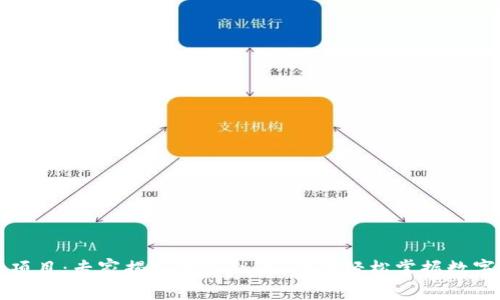 tpWallet项目：专家揭秘独家秘诀，助你轻松掌握数字资产管理