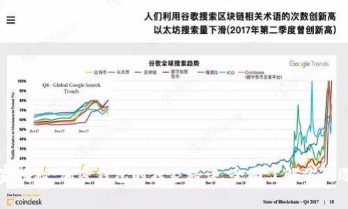 专家揭秘：加密钱包的独家秘诀，全面了解你的选择