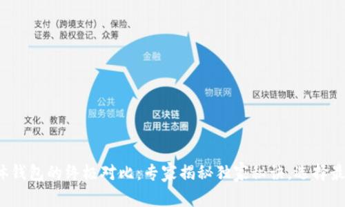 数字钱包与实体钱包的终极对比：专家揭秘独家秘诀，选择最适合你的钱包！