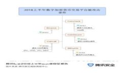 专家揭秘：个人加密钱包的安全性与可靠性独家