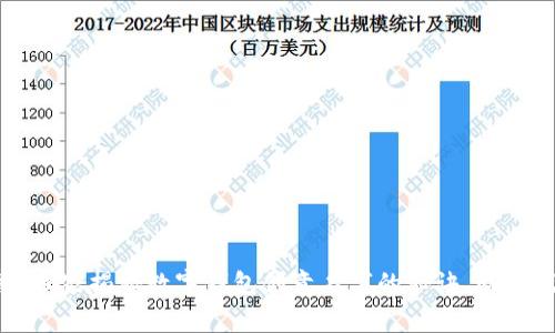 专家分享：独家揭秘数字钱包创意名字的秘诀，助你脱颖而出！