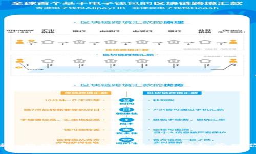 专家独家揭秘：狗狗币钱包安装秘诀，轻松管理你的数字资产