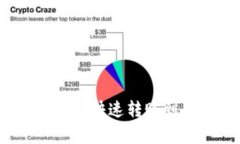 专家独家分享：如何快速转账到数字钱包的秘诀