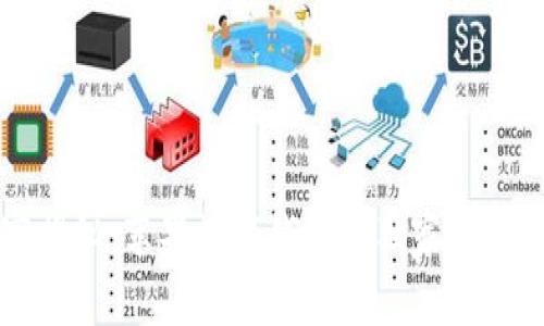 专家揭秘：苹果数字钱包的独家使用秘诀