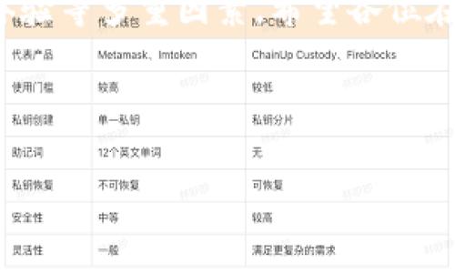  2023年专家独家揭秘：如何轻松分辨数字钱包的秘密？ / 

 guanjianci 数字钱包, 电子支付, 安全性 /guanjianci 

引言：数字钱包的崛起

说真的，随着科技的迅速发展，数字钱包已经成为我们生活中不可或缺的一部分。无论是购物、转账、还是支付水电费，数字钱包都能轻松搞定。但是，你有没有想过？市场上那么多的数字钱包，你如何才可以准确分辨它们的优劣呢？今天，咱们来聊聊这个话题。


什么是数字钱包？

为了更好地理解如何分辨数字钱包，先简单解释一下什么是数字钱包。数字钱包就是一种电子支付工具，它允许用户存储、发送和接收资金。你可以想象成一个虚拟的钱包，只不过里面装的不是现金，而是数字货币和其他支付信息。常见的数字钱包包括支付宝、微信支付、Apple Pay等。


数字钱包的基本类型

数字钱包主要分为三种类型：闭合式、半闭合式和开放式。每种类型都有各自的特点和适用场景。

h4闭合式数字钱包/h4

闭合式钱包只能在特定的商家或平台使用，你在这个平台上充值之后，只有在它们那里消费。这种钱包的优点是安全性较高，商家对用户信息保护的意识比较强。比如，小米钱包就是一个闭合式的案例，使用范围受限但是安全感满满。


h4半闭合式数字钱包/h4

半闭合式钱包允许用户在指定的商户使用，但也可以提取现金或转到某些其他平台。比如我们常用的微信支付，除了和好友之间发红包之外，它也可以用来在线购物。说真的，这种钱包的灵活性还是很高的。


h4开放式数字钱包/h4

开放式钱包可以在许多商家和平台上使用，并且可以提现到银行账户。比如PayPal就是一个典型的开放式数字钱包，它的使用范围非常广泛，且受到很多人的青睐。


如何分辨数字钱包的优劣？

分辨数字钱包好坏其实可以从几个不同的维度来看，下面这些尤为关键：


h41. 安全性/h4

我们都知道，数字钱包涉及到我们的账户信息和隐私，安全性就显得尤为重要。一个好的数字钱包应该具有多重安全防护措施，比如双重验证、加密技术等。在选择数字钱包时，查看其安全功能绝对是不可忽视的。


h42. 用户体验/h4

使用体验直接影响到我们的日常生活。有些钱包操作复杂，不够直观，而有些钱包则设计得非常人性化。你可以实地试一下，看看这些钱包的界面是否简洁，操作是否流畅。说真的，一个好的用户体验能让你在忙碌的生活中减少不必要的麻烦。


h43. 支持的商户及服务/h4

你需要考虑你平常使用的商户是否支持这个数字钱包。可别选了个钱包，结果发现大部分商户都不接受。部分钱包可能和银行、商超或者电商平台合作的更紧密，这一点也值得关注。


h44. 手续费/h4

很多数字钱包在转账或提现时会收取一定的手续费，因此了解清楚这些费用也是选购时的一项重要指标。有些钱包可能看似使用方便，但手续费却高得离谱，得不偿失。


h45. 客服与售后支持/h4

用得开心最重要，但万一出现问题，你是否能及时得到帮助也是不可忽略的一点。有些数字钱包的客服响应慢，有些则能迅速解决用户的问题。事前了解一下这些信息，会让你的使用体验更加顺畅。


如何选择适合自己的数字钱包？

在掌握了如何分辨数字钱包的基本要素后，接下来就是选择适合自己的钱包了。这里有几个建议：


ol
  listrong了解自己的需求/strong：根据你自己的使用习惯和需求，比如是为了购物、转账还是储蓄，选择不同类型的钱包。/li
  listrong试用多个钱包/strong：在一个短时间内试用几个钱包，看看哪个最符合你的需求。/li
  listrong给予时间观察/strong：别急于下决定，有时候使用一段时间后才能真正了解一个钱包好不好。/li
/ol

注意事项

在使用数字钱包时，请务必遵循以下几个注意事项，以保障你的账户安全：


ul
  li不使用公共Wi-Fi进行交易，确保你的网络环境安全。/li
  li定期更改账户密码，避免使用简单易猜的密码。/li
  li开启双重验证功能，增加额外的安全层。/li
  li定期检查账户 activity，确保没有异常操作。/li
/ul

总结

通过以上内容，大家应该对如何分辨数字钱包有了更清晰的认识。数字钱包的选择不仅仅是看功能和方便，还需要考虑安全性、用户体验等多重因素。希望各位在之后的使用中，能够找到最适合自己的那款数字钱包，提升生活的便利性和安全性。你会发现，电子支付的世界其实也有其乐趣所在！



最后，别忘了留意市场动态，数字钱包的发展可谓是日新月异，保持更新的信息才能让你走在前列哦！
