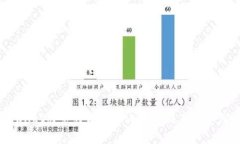 专家揭秘：tpWallet买币的独家秘诀，如何选择最具